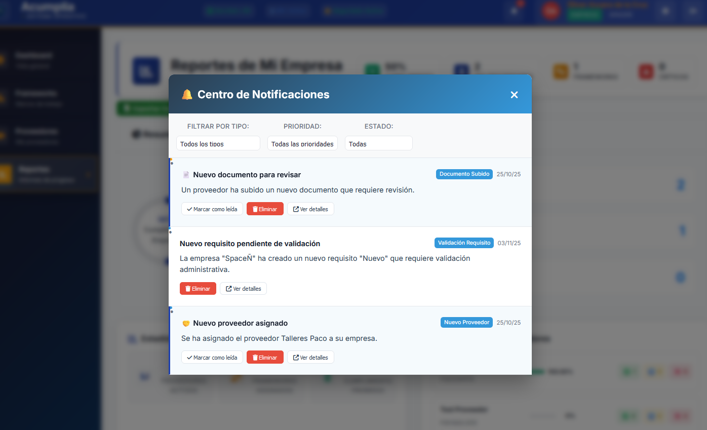 Monitorización de Acumplia
