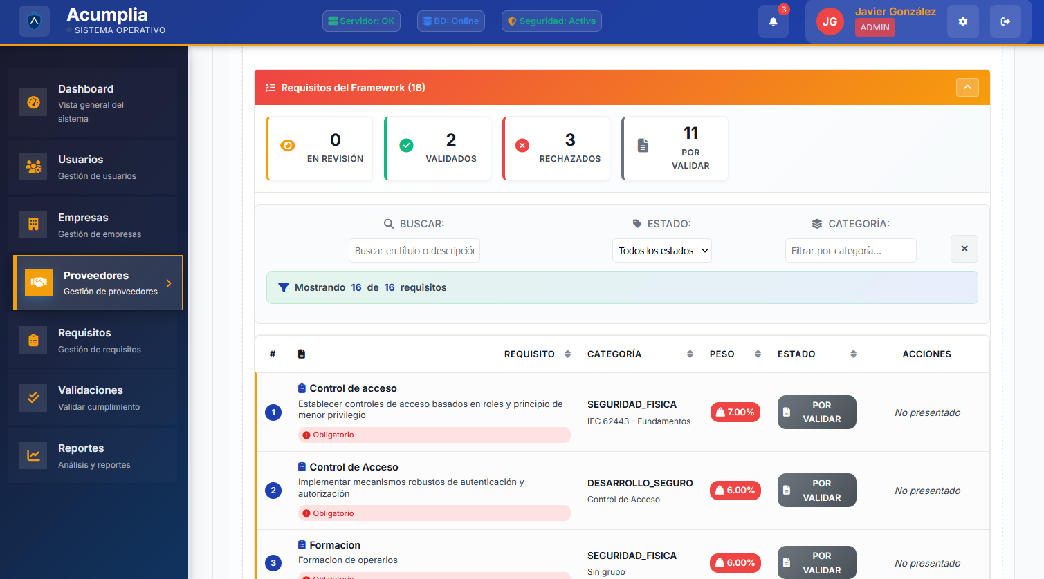 Acumplia Funcionalidades